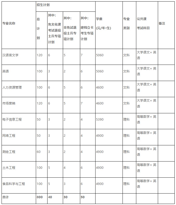 宿州学院.jpg