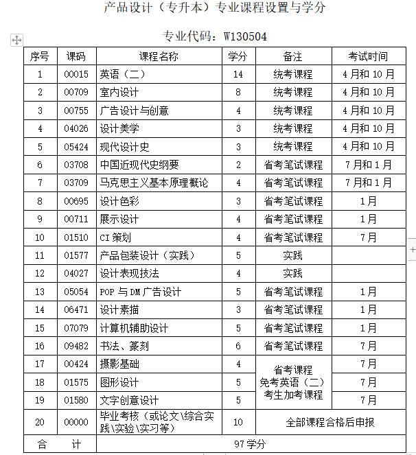 四川文化艺术学院产品设计.jpg