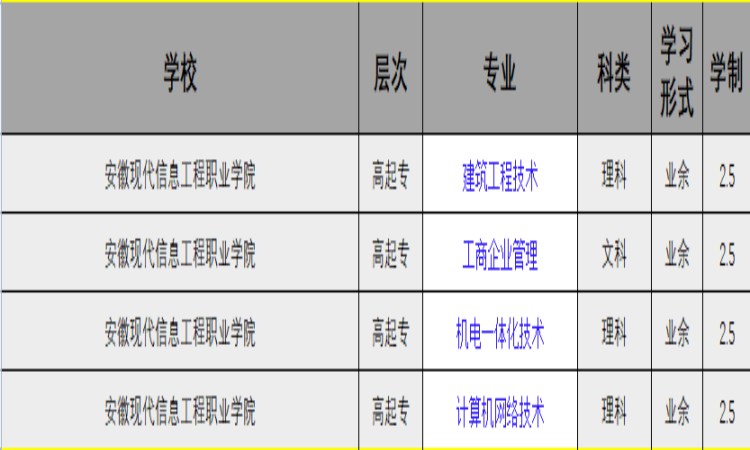 安徽现代信息工程职业学院.jpg