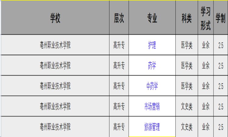 亳州职业技术学院.jpg