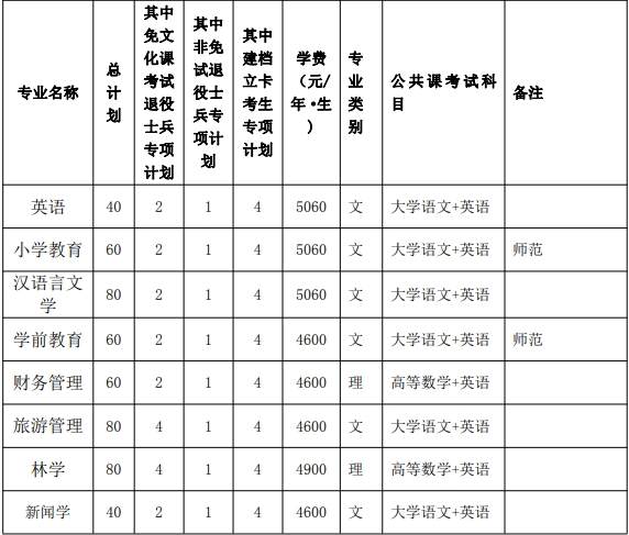 微信截图_20231130152759.jpg