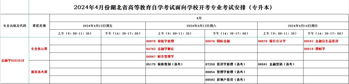 金融学4月份考试计划.jpg