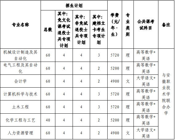 安徽建筑大学1.jpg