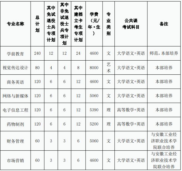 合肥师范学院1.jpg