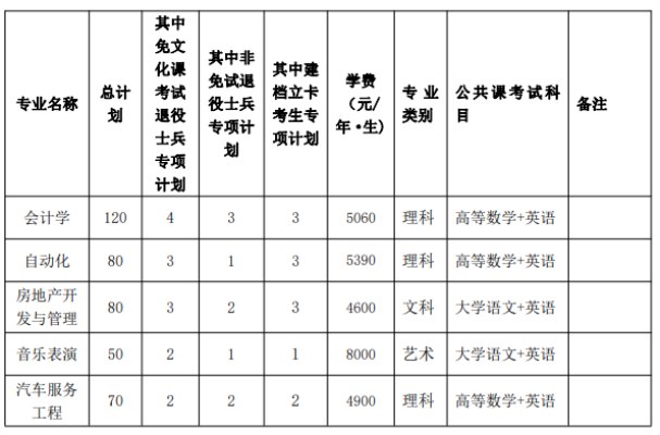 铜陵学院1.jpg