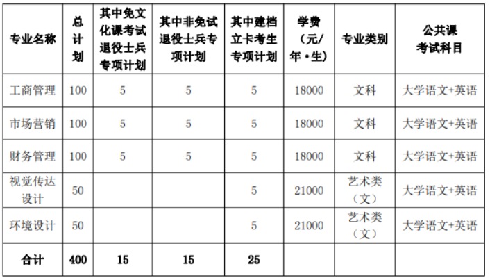 安徽信息工程学院.jpg