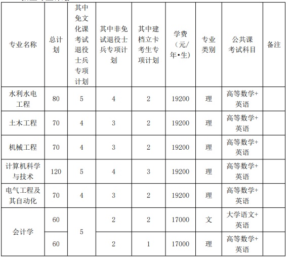 皖江工学院1.jpg