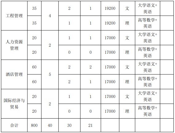 皖江工学院2.jpg