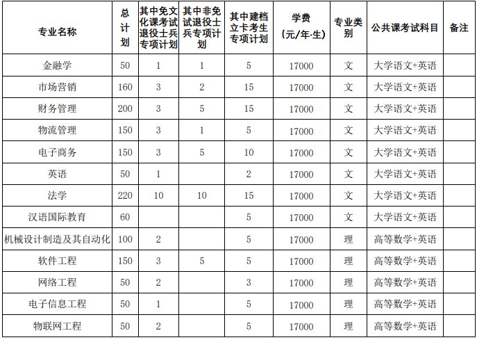 合肥经济学院1.jpg