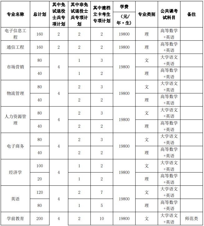 淮北理工学院1.jpg