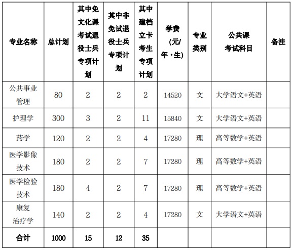 安徽医科大学临床医学院.jpg