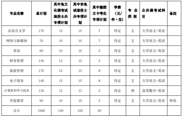 安徽师范大学皖江学院.jpg