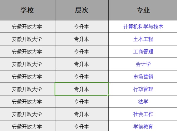 安徽开放大学3.jpg