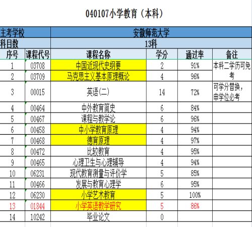 小学教育.jpg