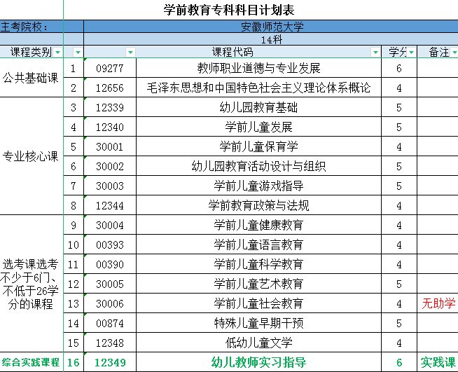 专科学前教育.jpg