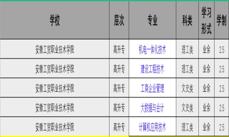 安徽工贸职业技术学院.jpg