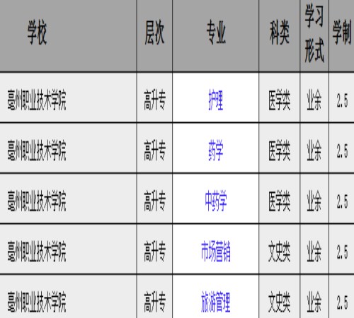 亳州职业技术学院.jpg