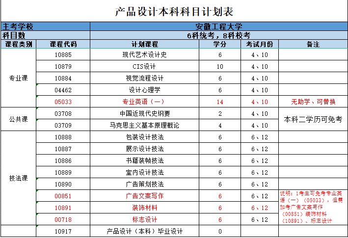 安徽工程大学产品设计.jpg