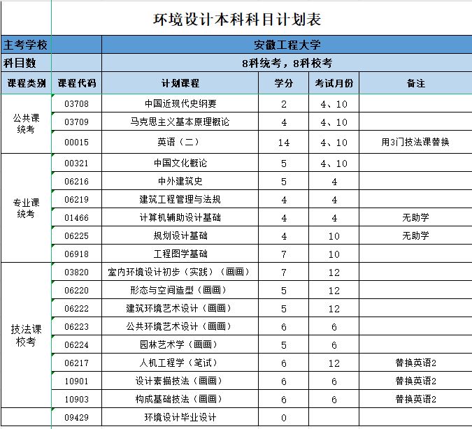 安徽工程大学环境设计.jpg