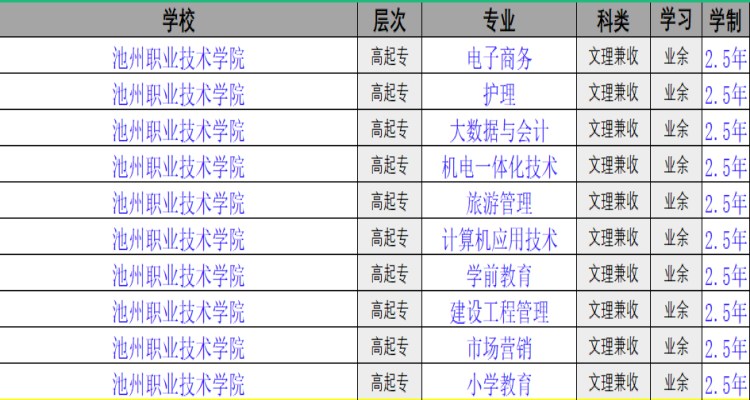 池州职业技术学院.jpg