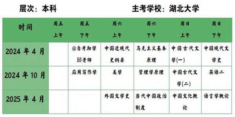 汉语言文学的考试计划.jpg