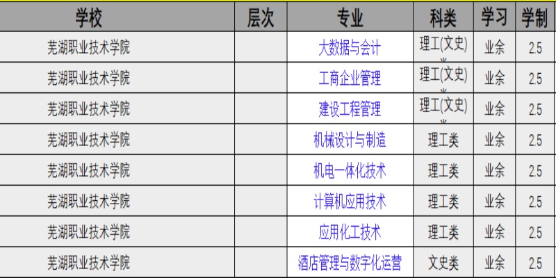 芜湖职业技术学院.jpg