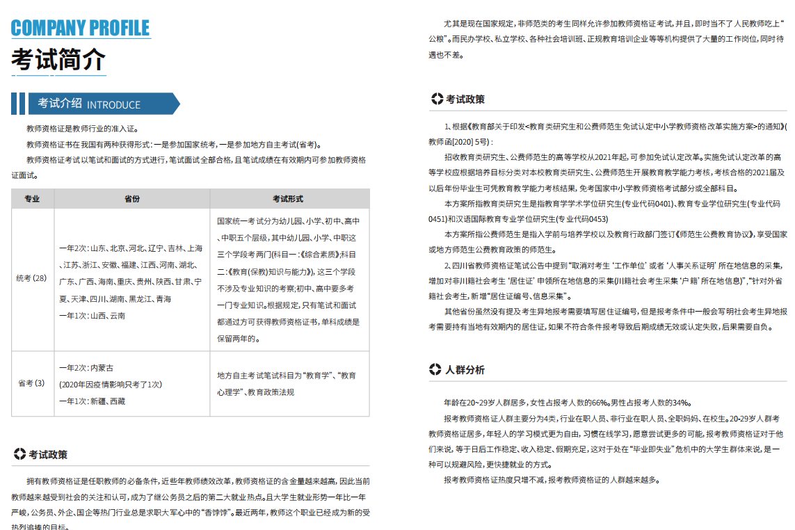 成都世纪精英学校教师资格证培训班