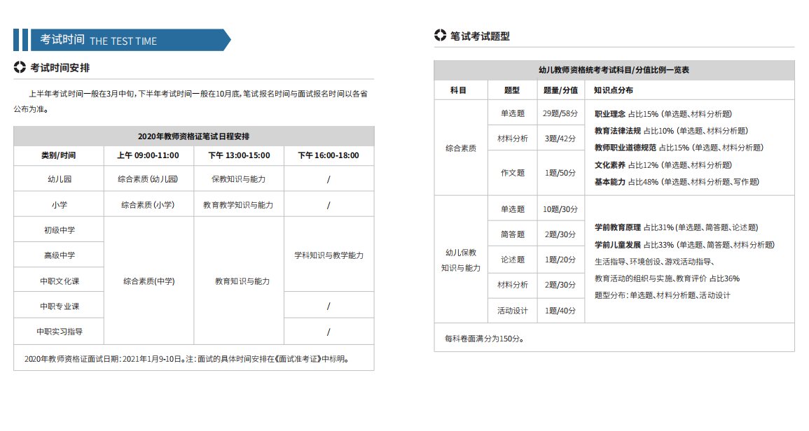 成都世纪精英学校教师资格证培训班