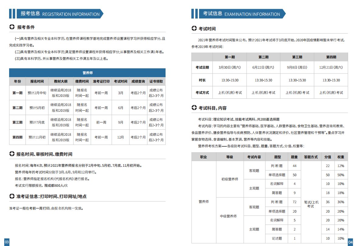 成都世纪精英学校公共营养师培训班