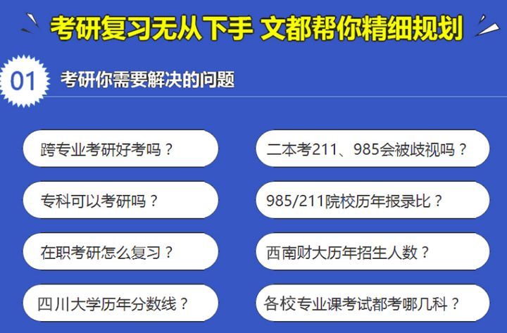 成都文都考研考研魔力彩虹卡高端辅导培训班