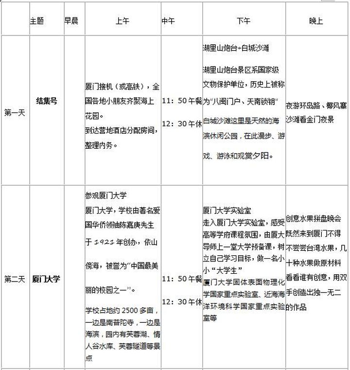 贵阳奥德曼学校厦门鼓浪屿游学夏令营培训班