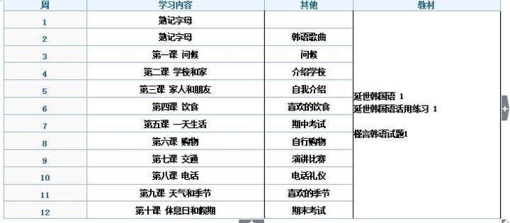 重庆槿言国际韩语精品小课培训班