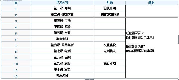 重庆槿言国际韩语精品小课培训班