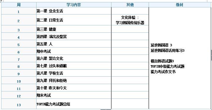 重庆槿言国际韩语精品小课培训班