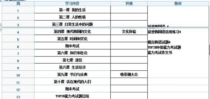 重庆槿言国际韩语精品小课培训班