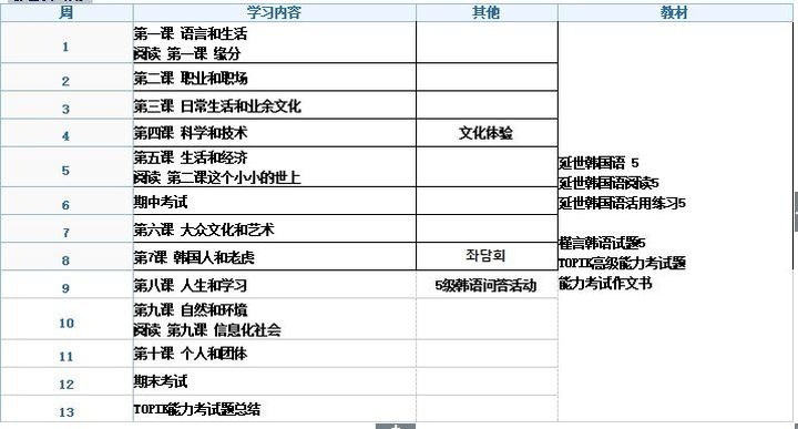 重庆槿言国际韩语VIP培训班