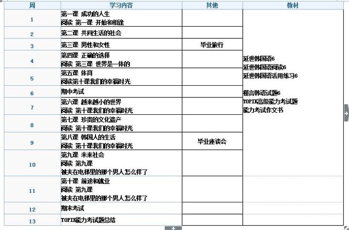 重庆槿言国际韩语VIP培训班