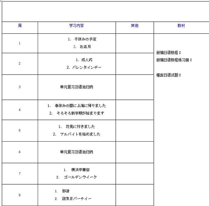 重庆槿言国际日语VIP培训班