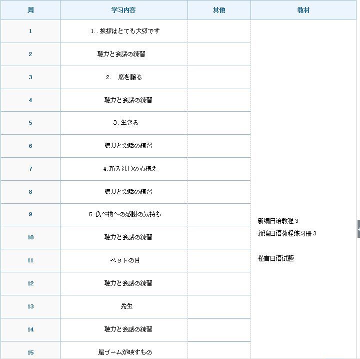 重庆槿言国际日语VIP培训班