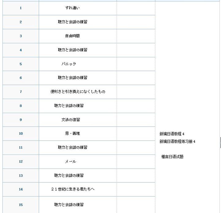 重庆槿言国际日语VIP培训班