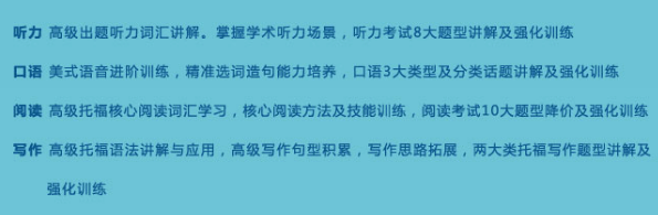 成都坚果教室托福强化培训班