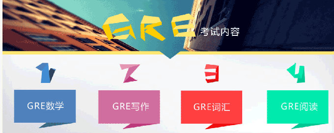 成都坚果教室GRE冲刺培训班