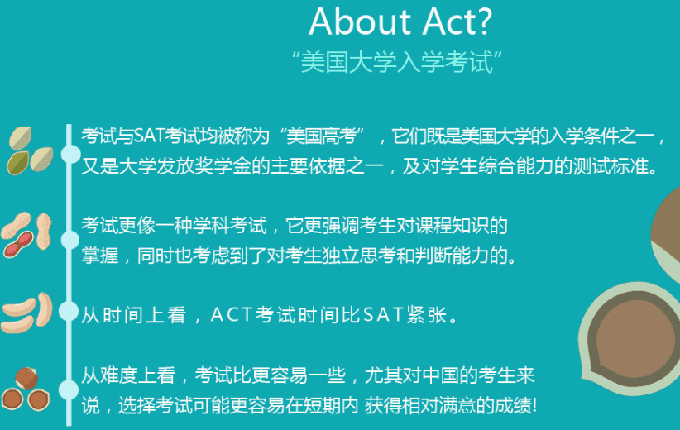 成都坚果教室ACT强化培训班