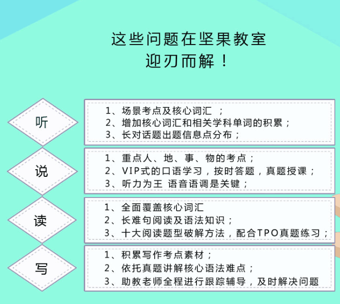 成都坚果教室托福冲刺培训班