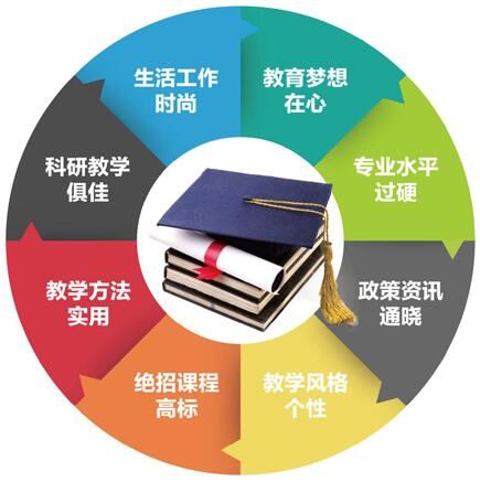 重庆京翰教育小学一对一数学辅导培训班