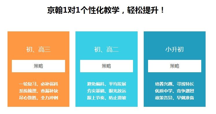 重庆京翰教育初中一对一英语辅导培训班