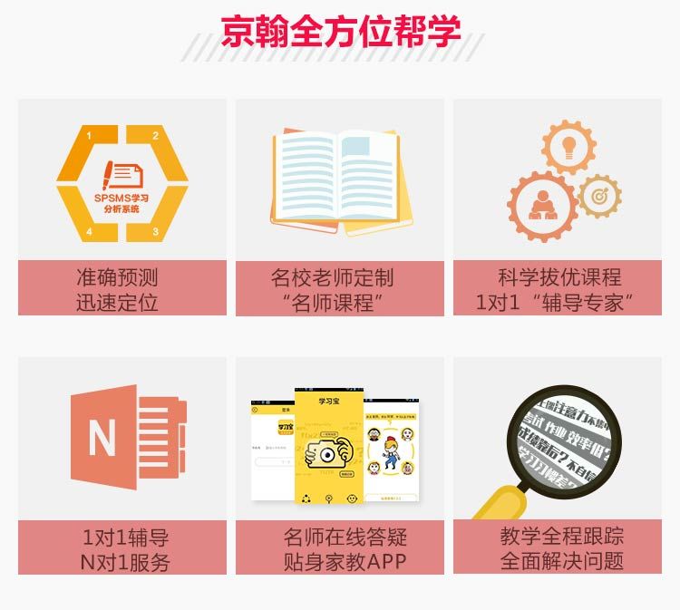 重庆京翰教育小学一对一语文辅导培训班