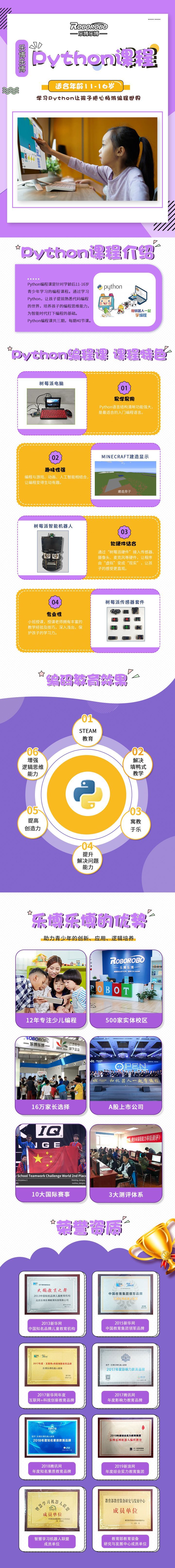 成都乐博乐博儿童Python编程培训班