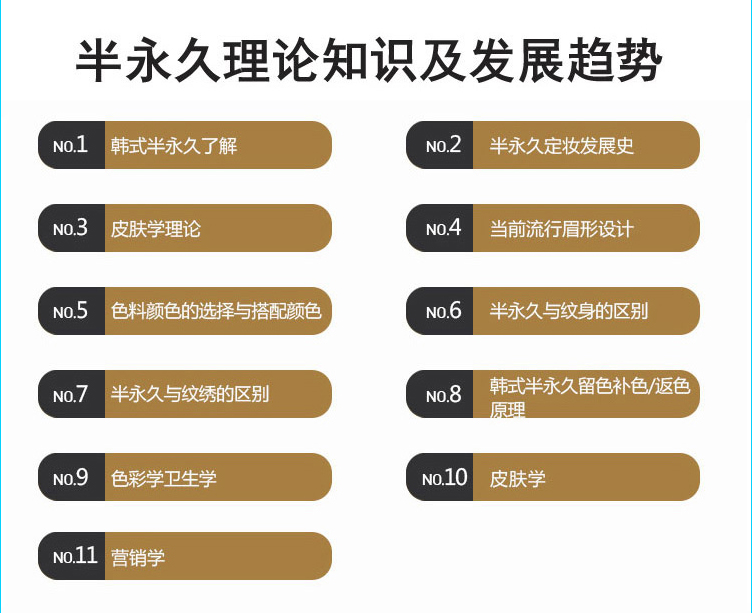 仙悦韩颜国际MTS皮肤管理培训班