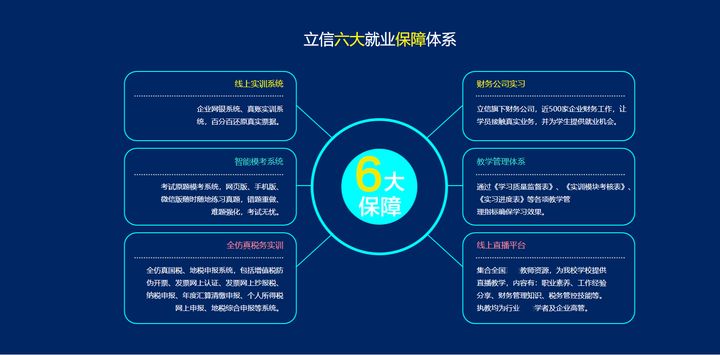 太原立信会计会计真账实操培训班